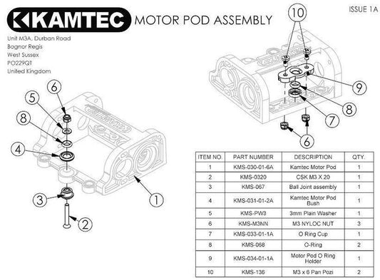KAMTEC Banger , Hot Hatch , Mini Racer Motor Pod SET