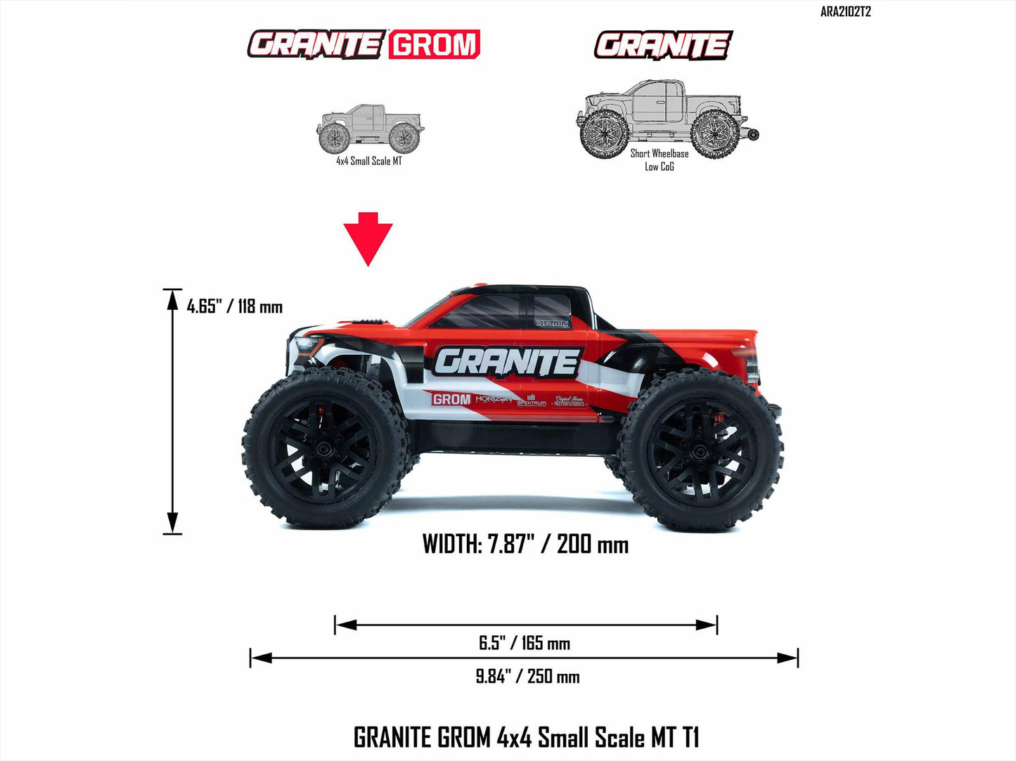 ARRMA 1/18 Granite GROM 4wd MT RTR Mega w/Lipo Batt/USB Chg (red)  ARA2102T2