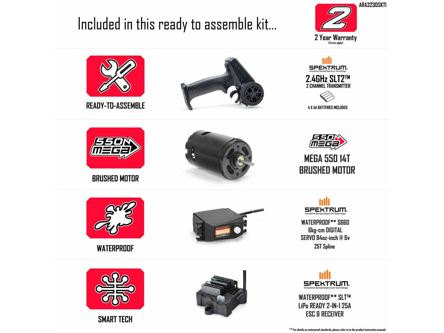 ARRMA Gorgon 2wd MT 1/10 Ready-To-Assemble Kit w/8.4v/Chg Gunmetal  ARA3230SKT1