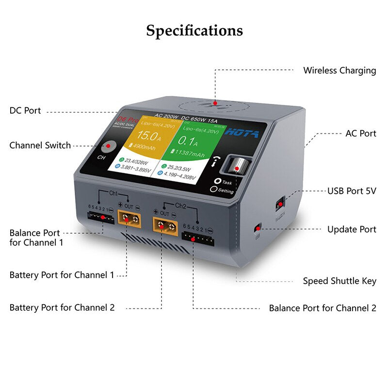 HOTA D6 Pro Smart Charger Dual Channel AC200W DC650W US/EU 15A Lipo NiZn/Nicd/NiMH batterijlader Draadloos opladen voor RC FPV