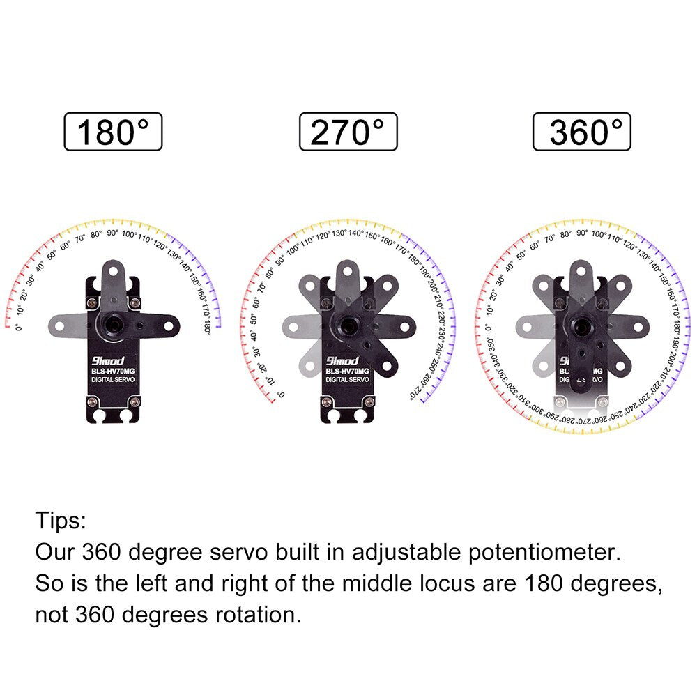 9imod 70KG Waterproof Digital Brushless Servo HV High Torque Metal Gear Steering Servo For 1/8 1/10 Traxxas Scx10 RC Car