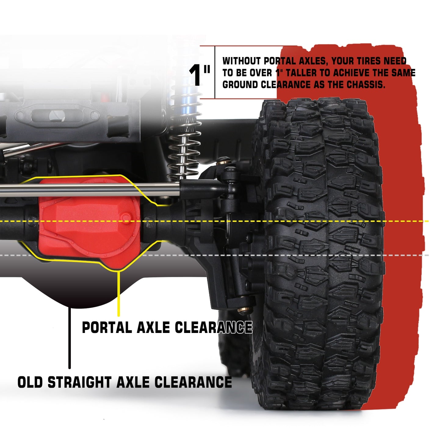 INJORA Complete Front Rear Straight Portal Axle