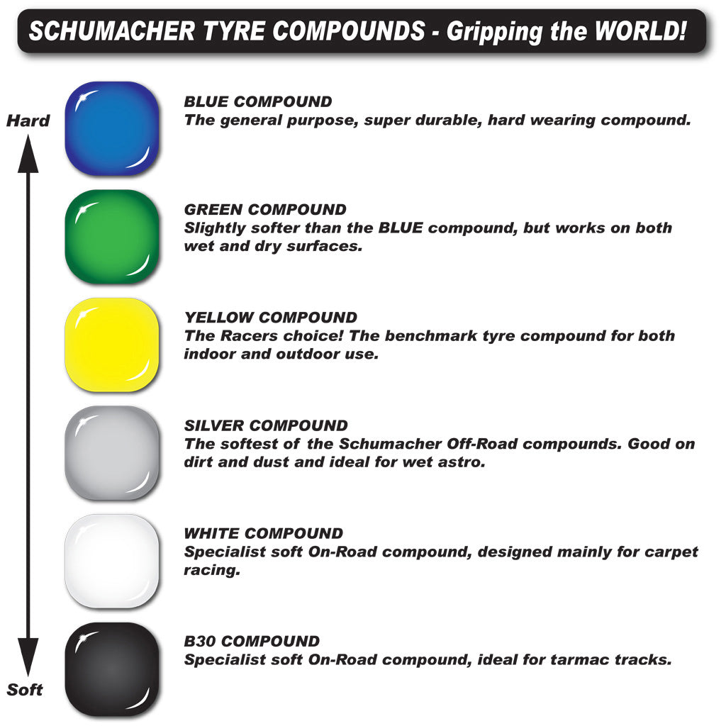 SCHUMACHER  Splinter - 1/10 2WD Tyres - Front - Yellow - pr  U6906