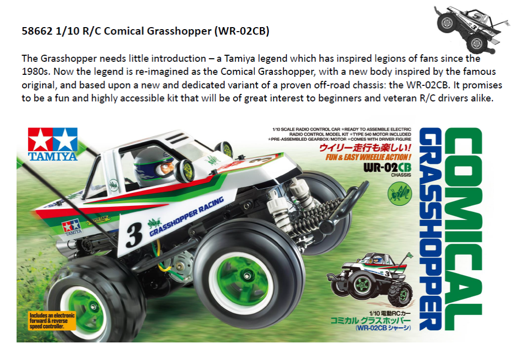 TAMIYA Comical Grasshopper WR-02CB 58662