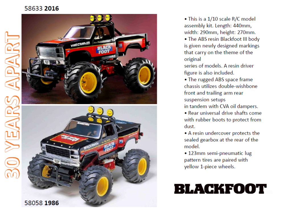 Tamiya blackfoot kit sales