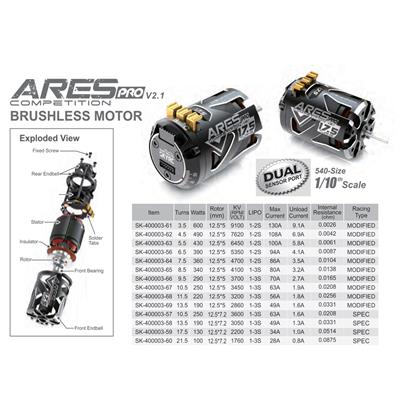 SKY RC ARES V2.1 SPEC Motor 13.5T SK-400003-58